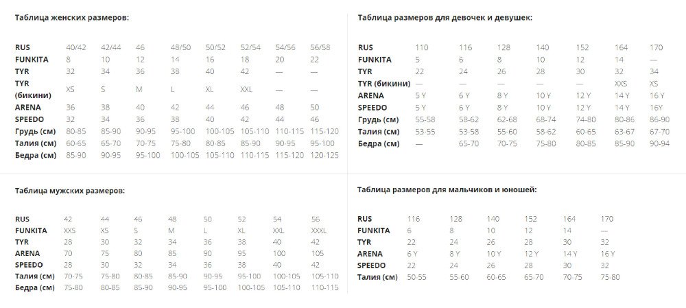 Таблица размеров